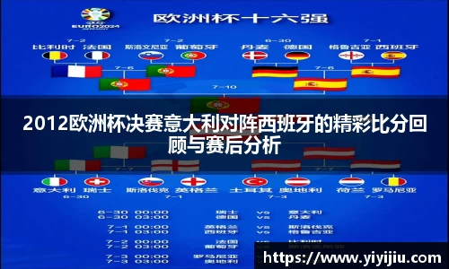 2012欧洲杯决赛意大利对阵西班牙的精彩比分回顾与赛后分析